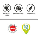 Premium Kit Flair - Kingdom Books and Stationery Ltd